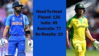 IND vs AUS, Cricket World Cup 2019: Who will win today's India vs Australia match - match predictions, playing 11s and head to head